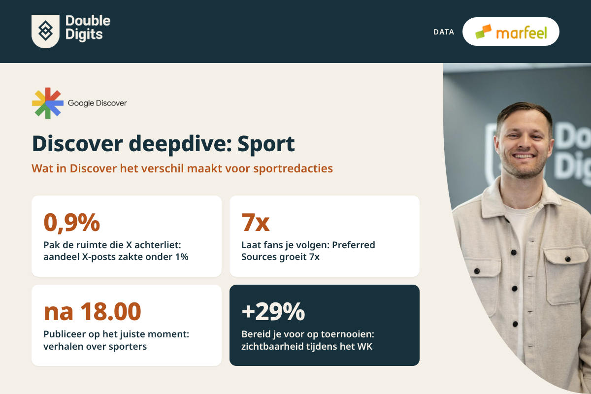Discover deepdive sport